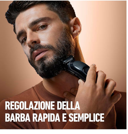 Kit  regolabarba