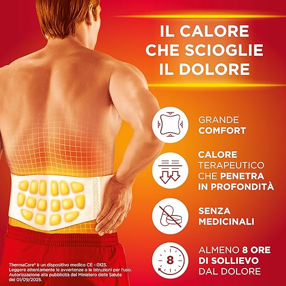 ThermaCare