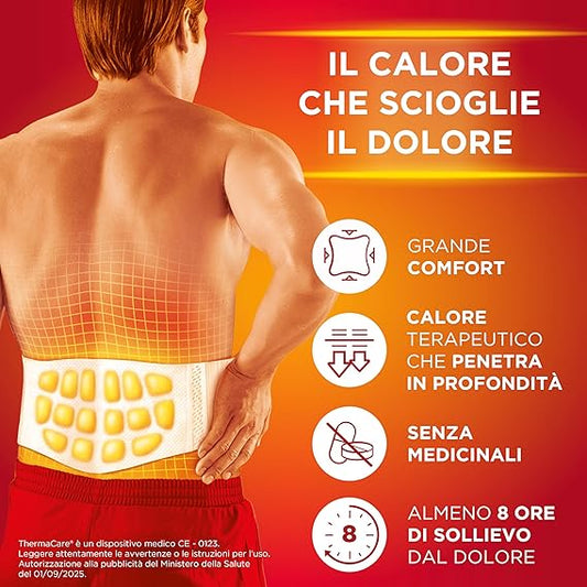 ThermaCare